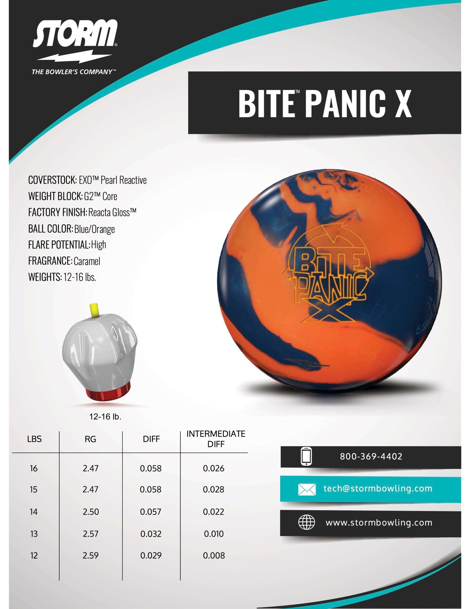 Storm Bite Panic X Overseas Bowling Ball - Image 2